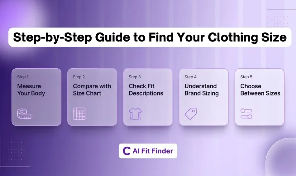 Step-by-Step Guide to Find Your Clothing Size
