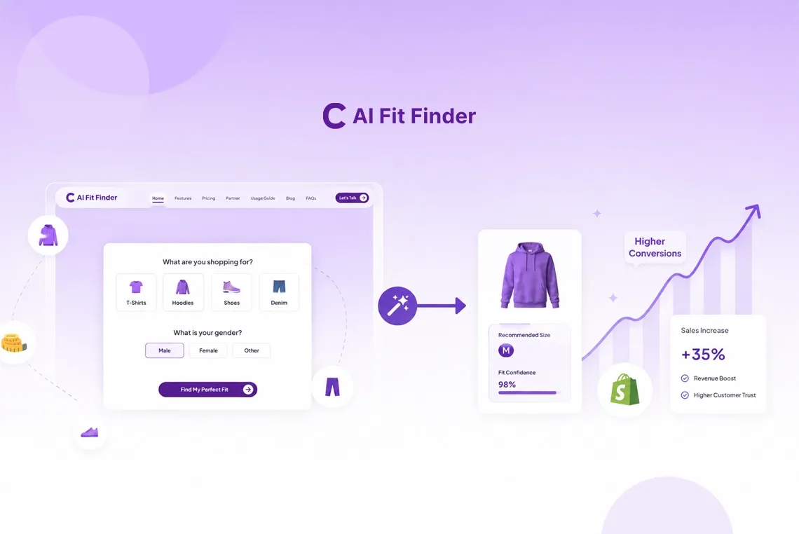 How Product Fit Confidence Increases Shopify Sales