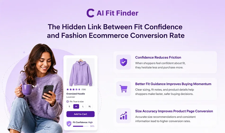 The Hidden Link Between Fit Confidence and Fashion Ecommerce Conversion Rate